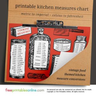 Cooking measurement converter chart