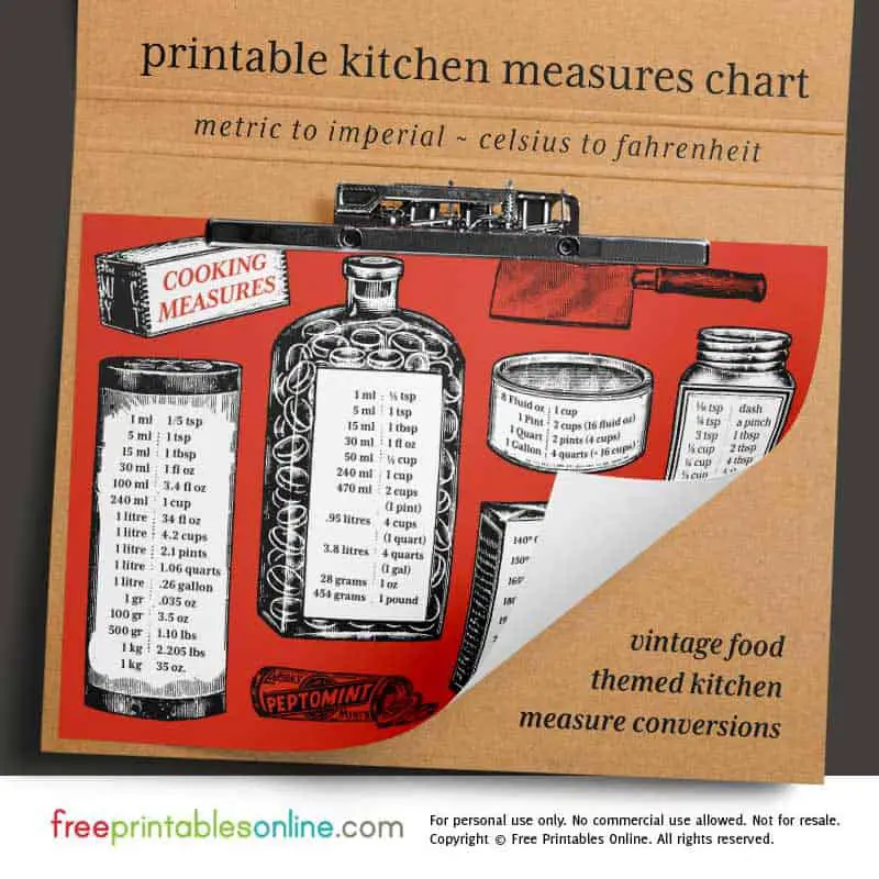 Vintage Kitchen Measurements - Silver Homestead