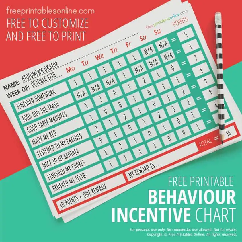 free behavior chart template